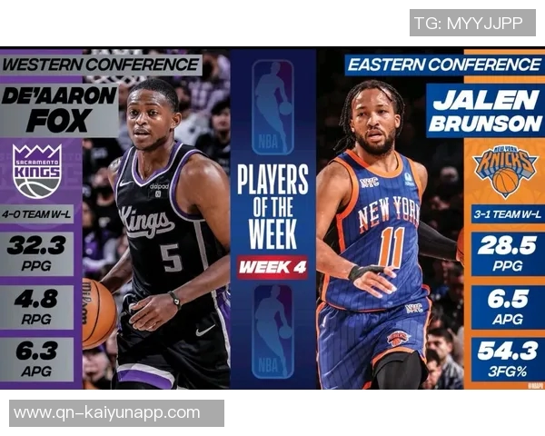 11月21日NBA最佳球员评选结果揭晓谁将成为当日最闪耀的篮球明星